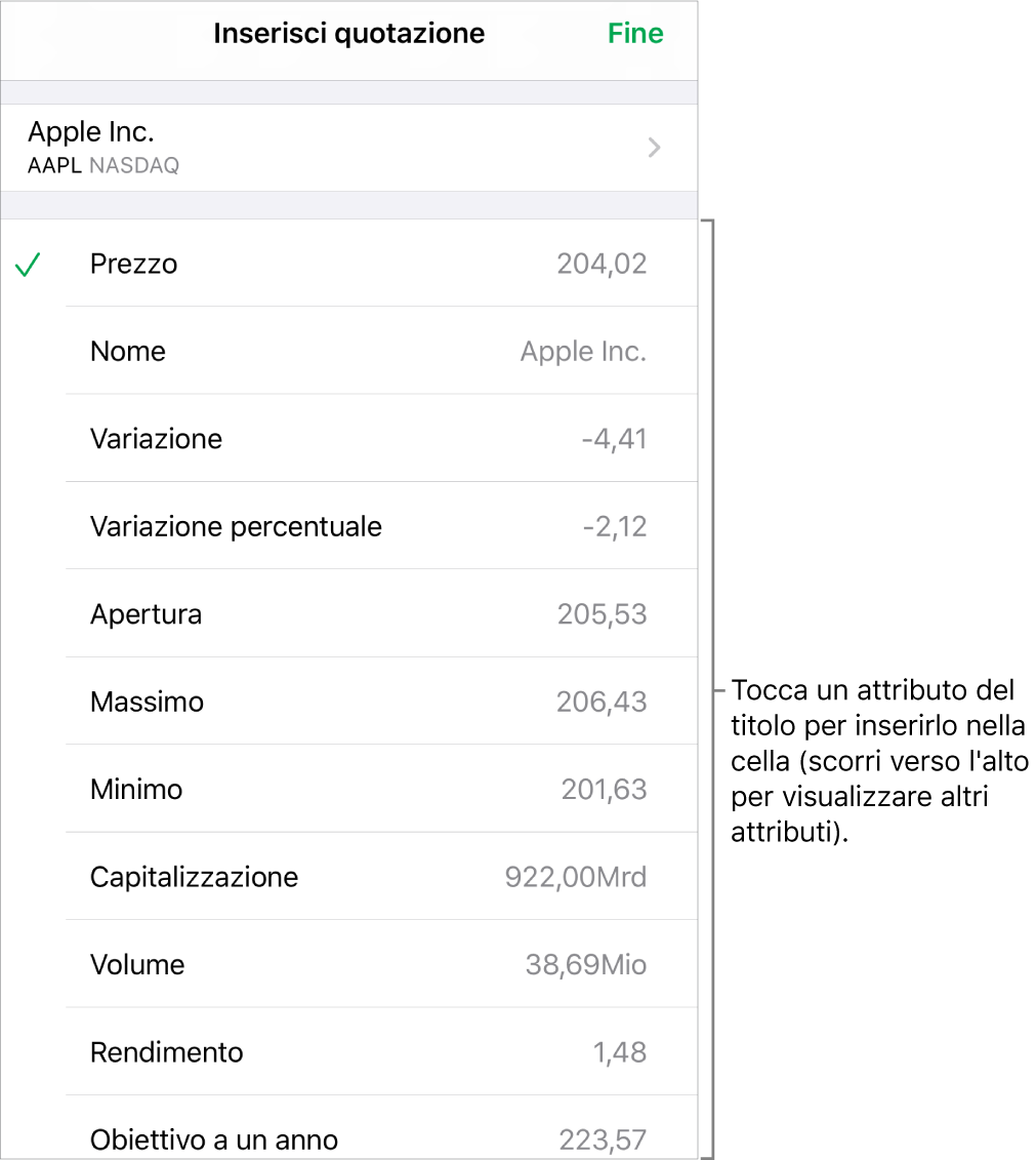 La finestra a comparsa della quotazione azionaria con il nome dell'azione in alto e, sotto, l'elenco degli attributi selezionabili tra cui prezzo, nome, variazione, variazione percentuale e apertura.