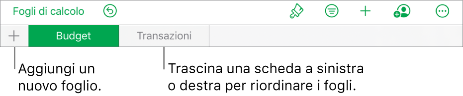 Barra delle schede per aggiungere un nuovo foglio, navigare, riordinare e riorganizzare i fogli.