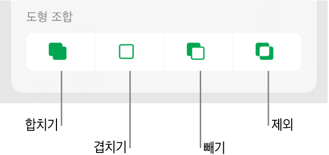 도형 조합 아래의 합치기, 겹치기, 빼기, 제외 버튼.