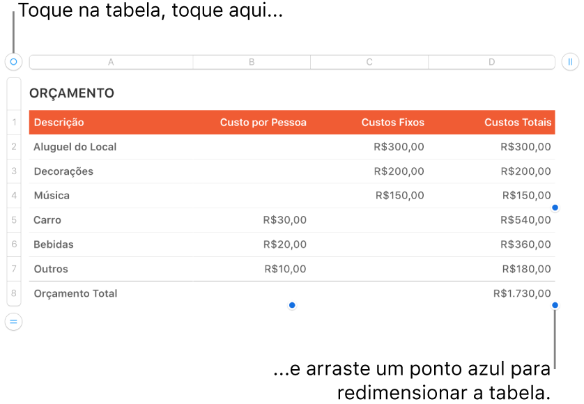 Tabela selecionada com pontos azuis para redimensionamento.