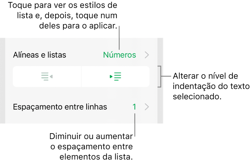 A secção “Marcas e listas” dos controlos de Formatação com chamadas para “Marcas e listas”, botões de remover indentação e de indentação e controlos de espaçamento.