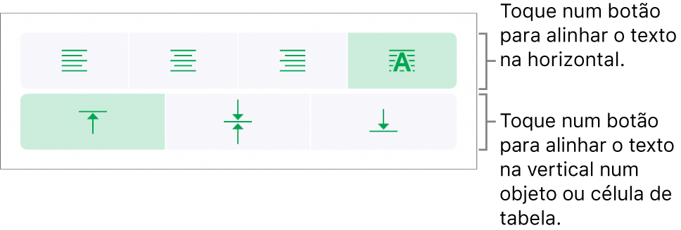 Botões de alinhamento horizontal e vertical para texto.