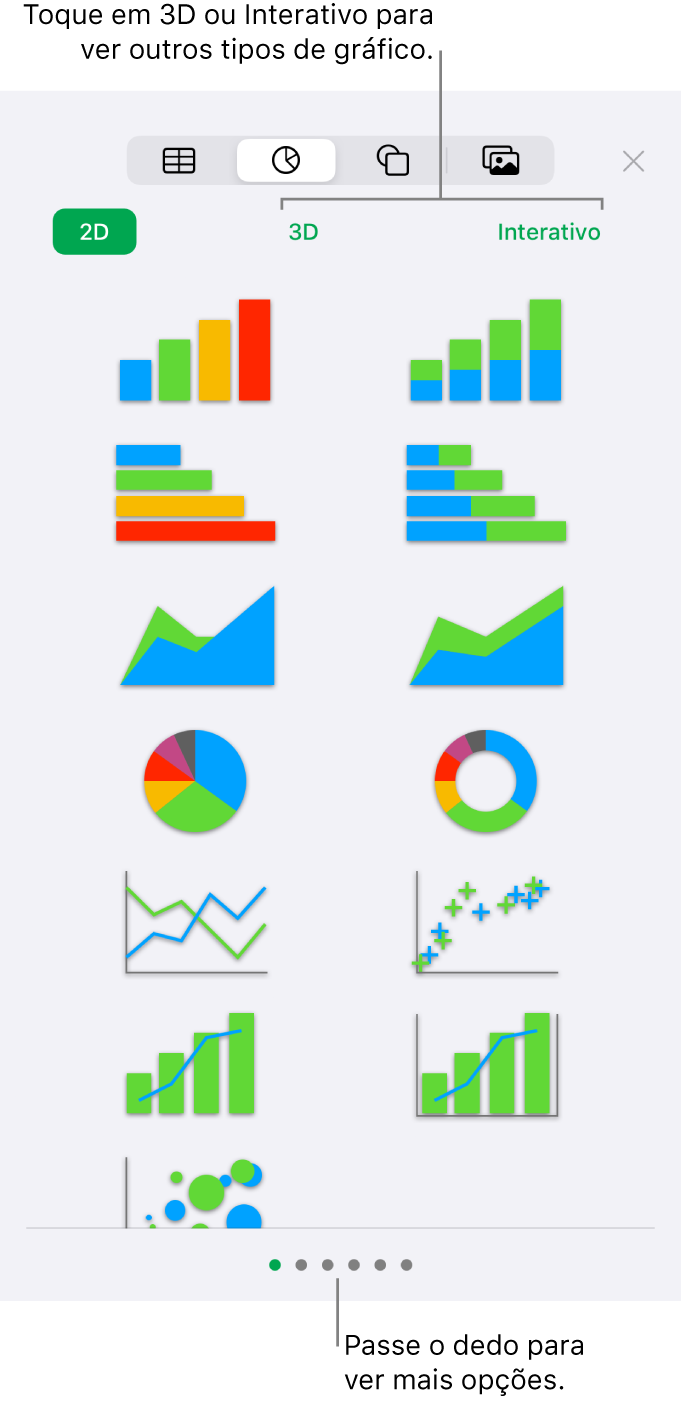 Menu Gráfico a mostrar gráficos 2D.