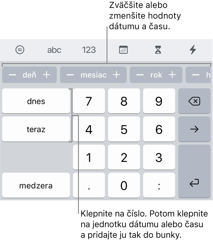 Klávesnica dátumu a času. Rad tlačidiel v blízkosti hornej časti zobrazuje časové jednotky (mesiac, deň a rok), ktoré môžete zvýšiť, aby ste zmenili hodnotu zobrazenú v bunke. Klávesy vľavo zobrazujú dnes, teraz a AM/PM. V strede klávesnice sú klávesy s číslami.