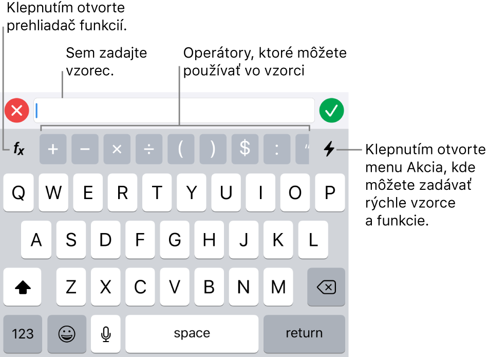 Klávesnica na zadávanie vzorcov. Vo vrchnej časti sa nachádza editor vzorcov, pod ním sú operátory, ktoré sa používajú vo vzorcoch. Tlačidlo Funkcie slúžiace na otváranie Prehliadača funkcií sa nachádza vľavo od operátorov. Vpravo sa nachádza tlačidlo slúžiace na otváranie menu Akcia.