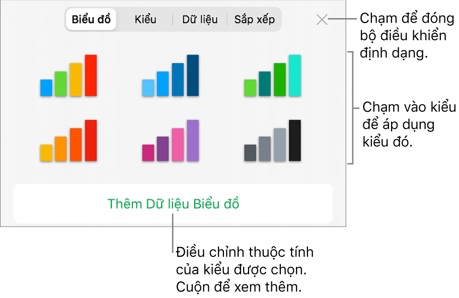 Tab Biểu đồ của nút Định dạng.