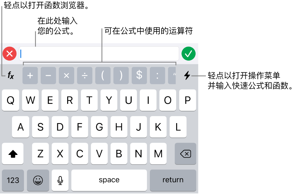 公式键盘，其中公式编辑器位于顶部，公式中所用的运算符显示在下方。用来打开函数浏览器的“函数”按钮位于运算符左边，“操作菜单”按钮位于运算符右边。