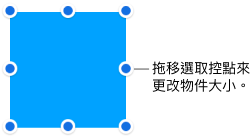 其邊線上帶有藍色圓點的物件，用來更改物件的大小