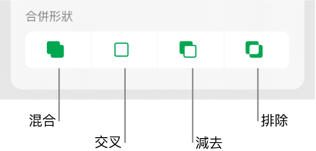 「混合」、「交叉」、「減去」和「排除」按鈕位於「合併形狀」下方。