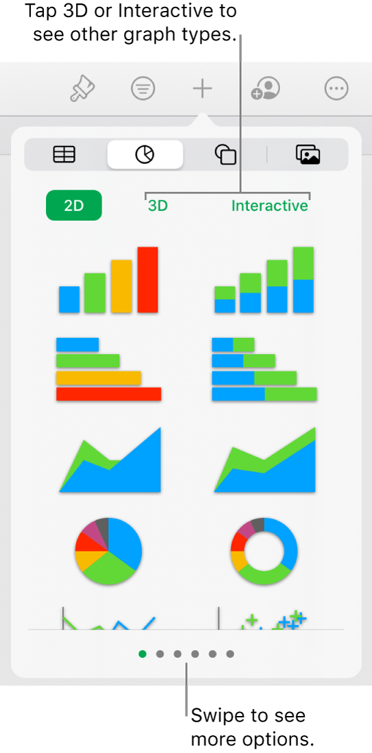 The graph menu showing 2D graphs.