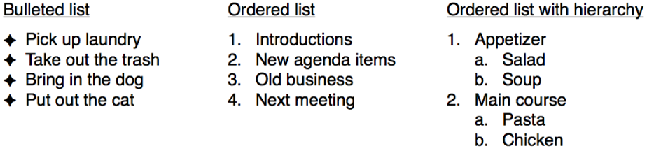 Examples of bulleted, ordered and ordered with hierarchy lists.