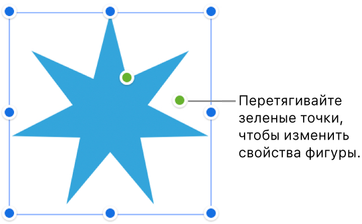 Фигура с манипуляторами.