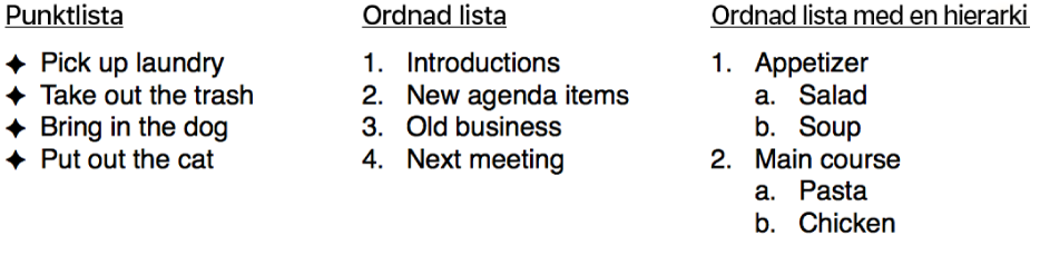 Exempel på lista med punkter, ordnade listor och listor ordnade med hierarki.