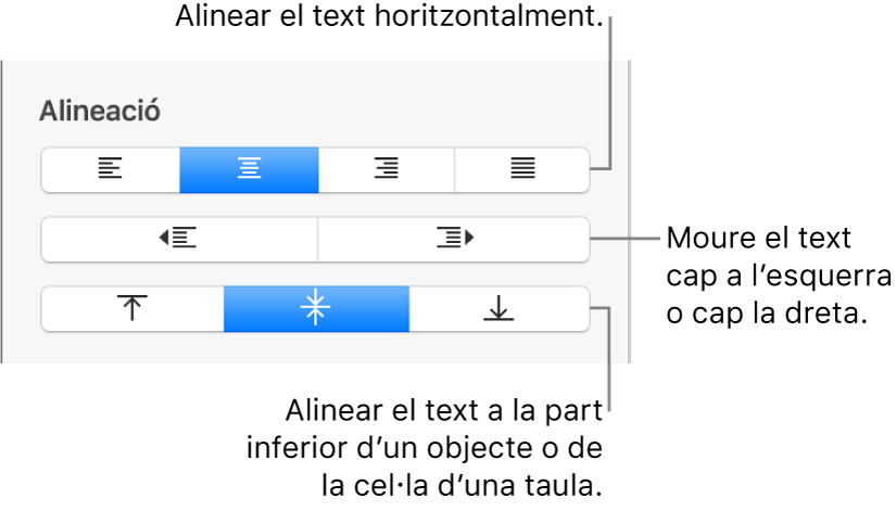 La secció Alineació, amb llegendes per als botons d’alineació i d’espaiat del text.