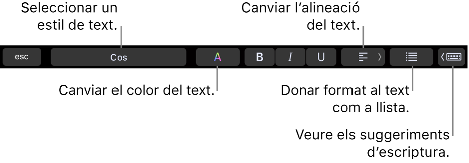 La Touch Bar del MacBook Pro amb controls per seleccionar l’estil del text, canviar-ne el color i l’alineació, aplicar-hi un format de llista i mostrar suggeriments d’escriptura.