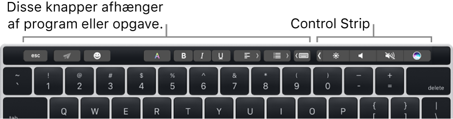 Et tastatur med Touch Bar over taltasterne. Til venstre og i midten ses knapper til redigering af tekst. Kontrollinjen til højre har betjeningsmuligheder til systemets lysstyrke, lydstyrke og Siri.