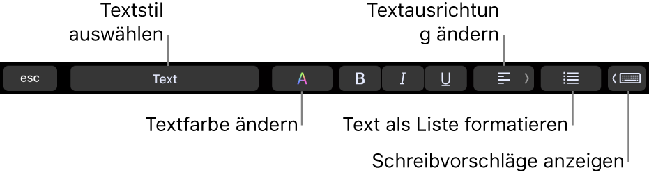 Die Touch Bar des MacBook Pro mit Steuerelementen zum Festlegen des Textstils, zum Ändern der Textfarbe und der Textausrichtung, zum Formatieren von Textelementen als Liste und zum Anzeigen von Wortvorschlägen.