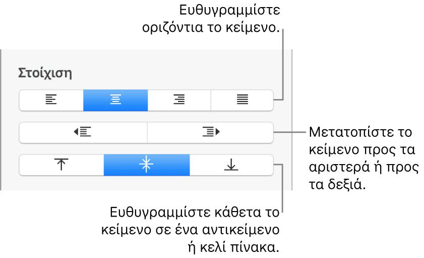 Η ενότητα «Στοίχιση» του επιθεωρητή μορφοποίησης με κουμπιά για τη στοίχιση κειμένου οριζόντια και κατακόρυφα και κουμπιά για μετακίνηση κειμένου αριστερά ή δεξιά.