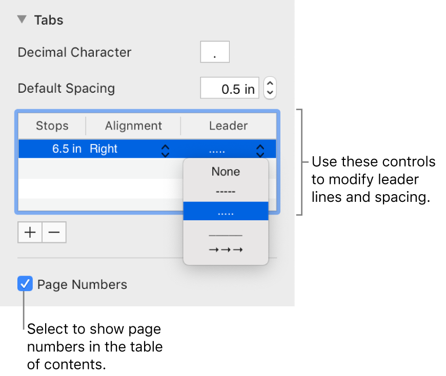 The Tabs section of the Format sidebar. Below Default Spacing is a table with Stops, Alignment and Leader columns. A Page Numbers tick box appears selected and appears below the table.