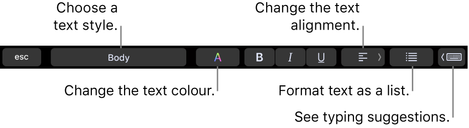 The MacBook Pro Touch Bar with controls for choosing a text style, changing the text colour, changing the text alignment, formatting text as a list, and showing typing suggestions.