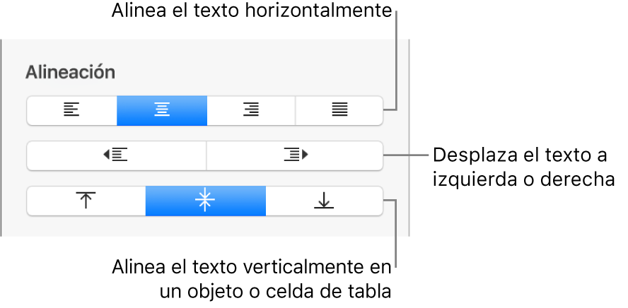 Sección Alineación del inspector de formato con botones para alinear el texto horizontal y verticalmente y botones para mover el texto a la izquierda o a la derecha.