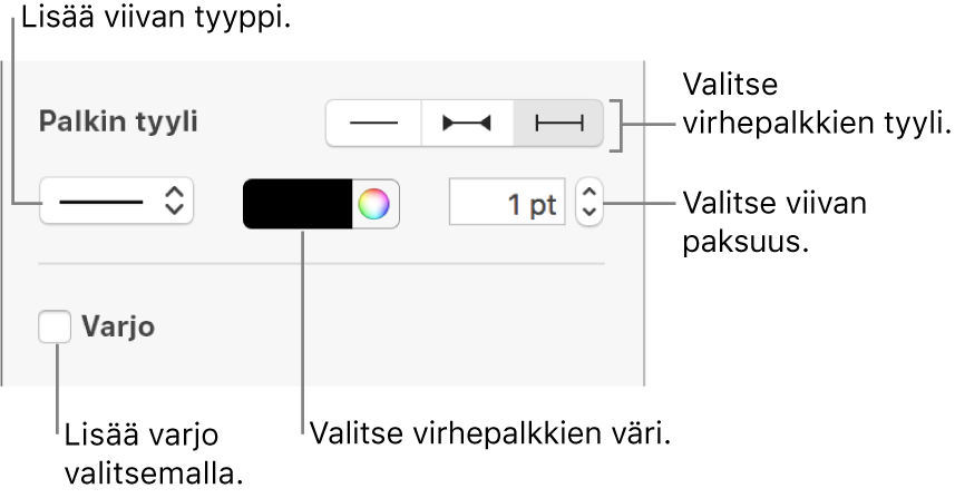 Virhepalkkien muotoilun säätimet.