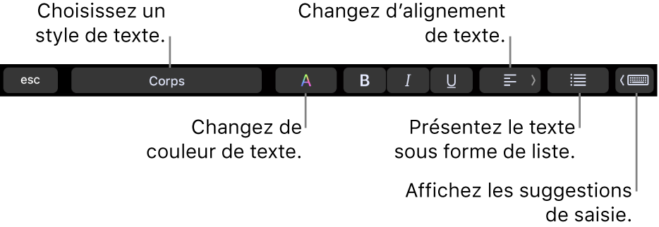 La Touch Bar du MacBook Pro avec les commandes permettant de choisir un style de texte, de modifier la couleur du texte, de modifier son alignement, de le convertir en liste et d’afficher les suggestions de frappe.