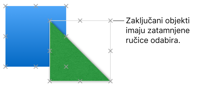 Zaključani objekti sa zatamnjenim hvatištima odabira.