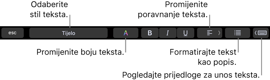 MacBook Pro Touch Bar s kontrolama za odabir stila teksta, promjenu boje teksta, promjenu poravnanja teksta, formatiranje teksta kao popisa i prikaz prijedloga za tipkanje.