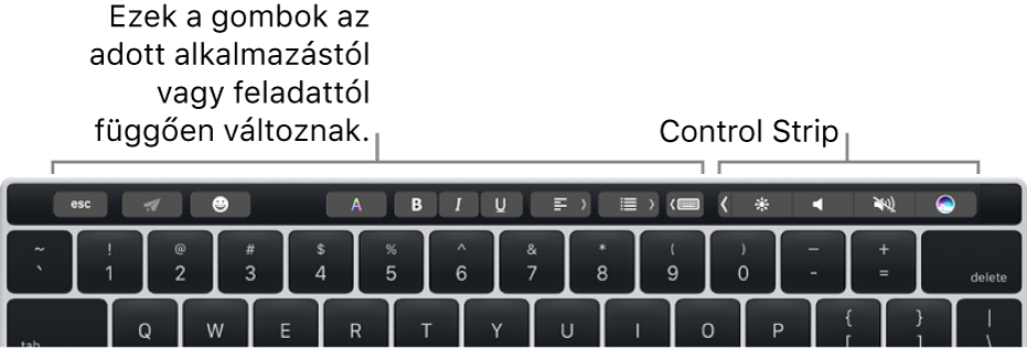 Billentyűzet a Touch Barral a számbillentyűk felett. A szöveg módosítására használható gombok a bal oldalon és középen találhatóak. A jobb oldalon megjelenő Control Strip vezérlőelemeivel kezelhető a rendszer fényereje, hangereje és a Siri.