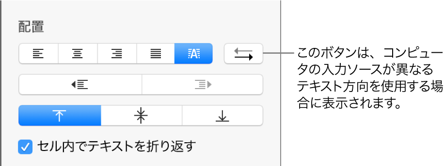 「フォーマット」サイドバーの「配置」セクションに表示されている「段落の方向」ボタン。