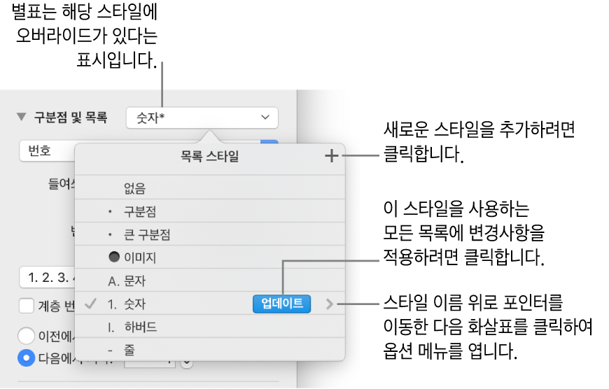 오버라이드와 새로운 스타일 버튼에 대한 설명 그리고 스타일을 관리하기 위한 하위 메뉴 옵션을 나타내는 별표가 있는 목록 스타일 팝업 메뉴.