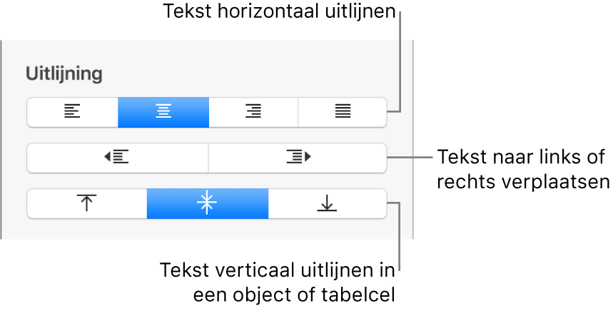 Het gedeelte 'Uitlijning' van het infovenster 'Opmaak' met knoppen voor het horizontaal en verticaal uitlijnen van tekst en knoppen voor het naar links of rechts verplaatsen van tekst.