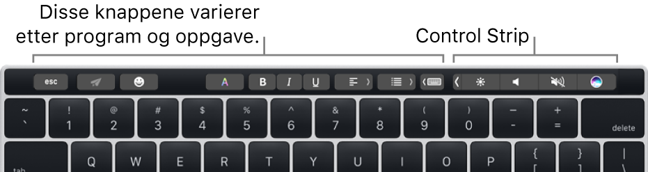 Et tastatur med Touch Bar over talltastene. Til venstre og i midten finner du knapper for å endre tekst. Control Strip på høyre side viser systemkontroller for lysstyrke, volum og Siri.