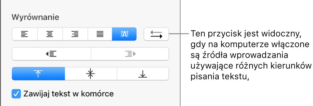 Przyciski kierunku tekstu w akapicie obok przycisków wyrównywania akapitu.