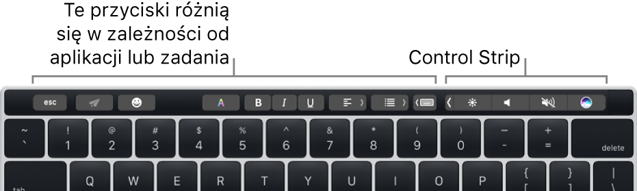 Klawiatura z paskiem Touch Bar nad klawiszami. Przyciski do modyfikowania tekstu znajdują się po lewej oraz na środku. Znajdujący się po prawej stronie pasek kontroli zawiera narzędzia systemowe, pozwalające na regulowanie jasności i głośności oraz na korzystanie z Siri.