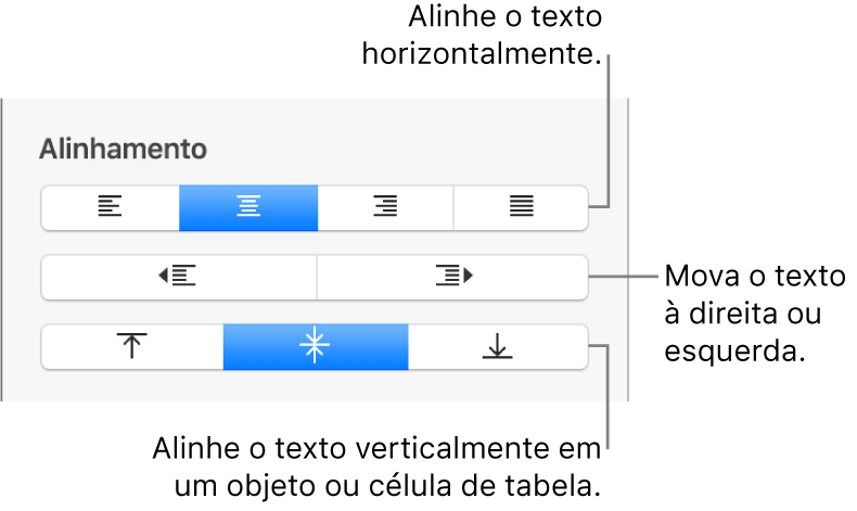 A seção Alinhamento do inspetor Formatar, com botões para alinhar texto horizontal e verticalmente e botões para mover texto para a direita ou para a esquerda.