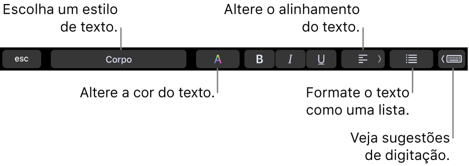 Touch Bar do MacBook Pro, com controles para escolher um estilo de texto, alterar a cor do texto, alterar o alinhamento do texto, formatar o texto como uma lista e mostrar sugestões de digitação.