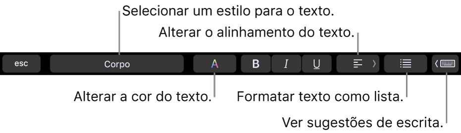 A Touch Bar do MacBook Pro com controlos para escolher um estilo de texto, alterar a cor do texto, alterar o alinhamento do texto, formatar o texto como uma lista e mostrar sugestões de escrita.
