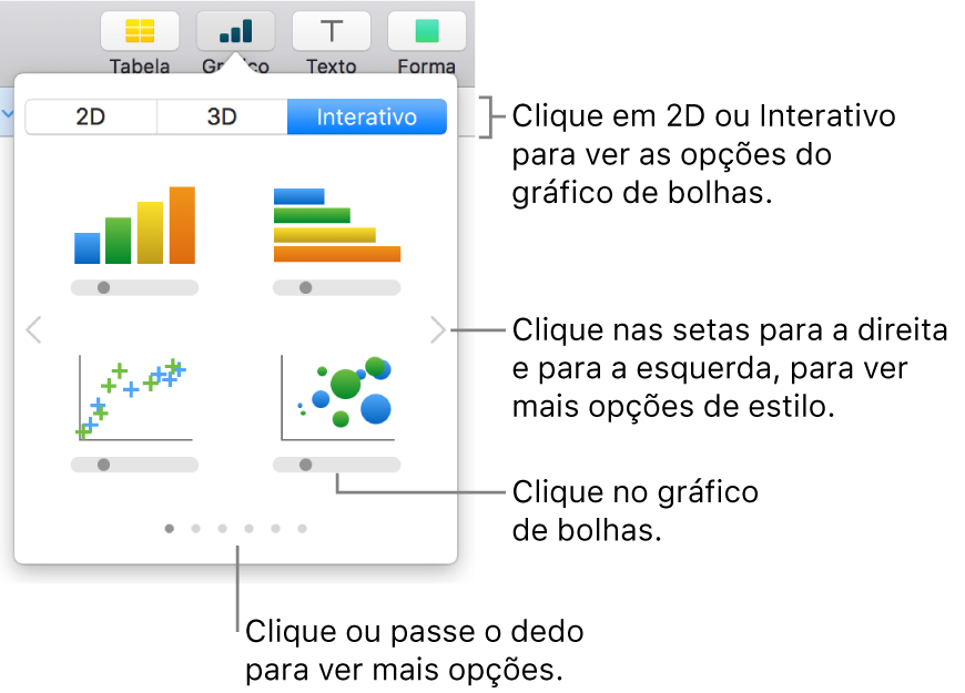 O menu “Adicionar gráfico” a mostrar gráficos interativos, incluindo uma opção de gráfico de bolhas.