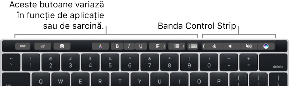 Tastatură cu Touch Bar deasupra tastelor numerice. Butoanele pentru modificarea textului se află în partea stângă și centrală. Funcționalitatea Control Strip din partea dreaptă are comenzi de sistem pentru luminozitate, volum și Siri.