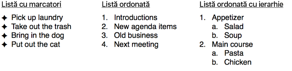 Exemple de liste cu marcatori, liste ordonate și liste ordonate pe ierarhii.