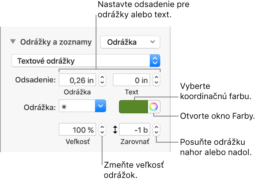 Časť Odrážky a zoznamy s bublinami popisujúcimi ovládacie prvky pre odsadenie odrážky a textu, farbu odrážky, veľkosť odrážky a zarovnanie.