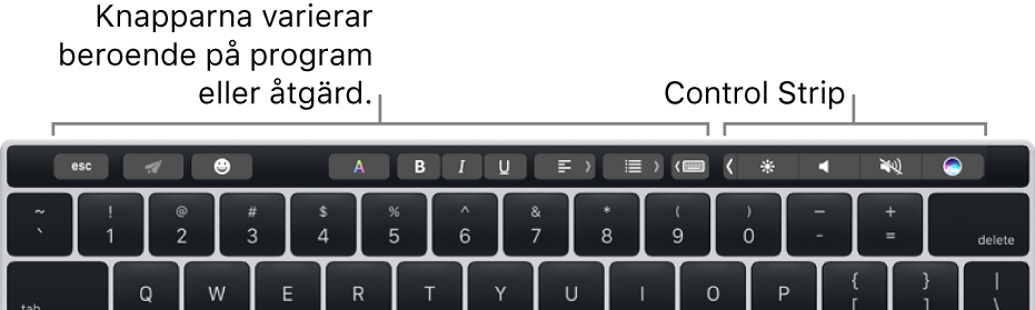Ett tangentbord med Touch Bar ovanför de numeriska tangenterna. Knappar för textändring finns till vänster och i mitten. Control Strip till höger innehåller systemreglage för ljusstyrka, volym och Siri.