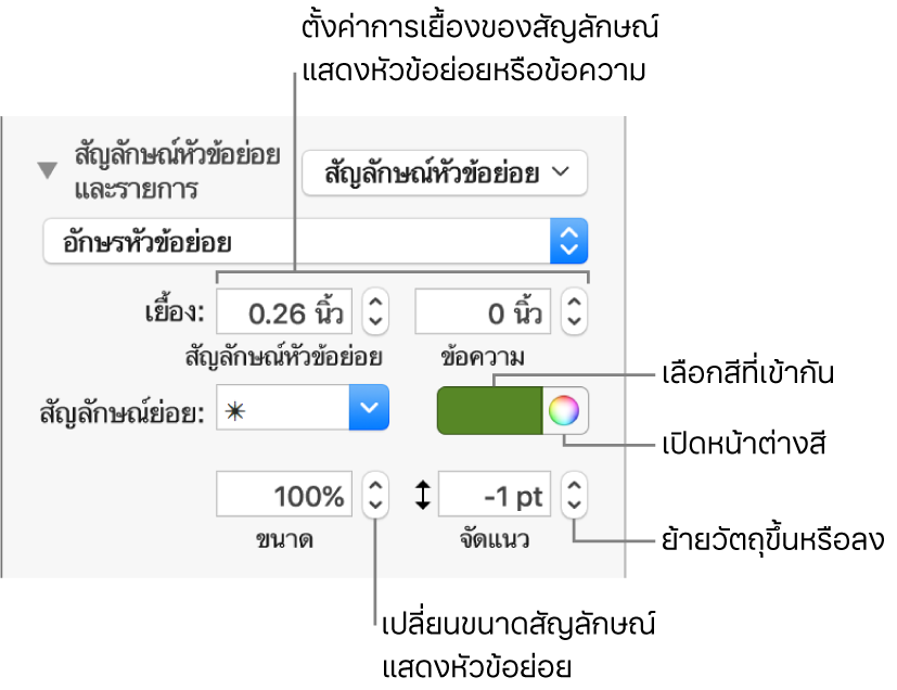 ส่วนสัญลักษณ์ย่อยและรายการที่มีคำบรรยายไปยังตัวควบคุมสำหรับสัญลักษณ์ย่อยและการเยื้องข้อความ สีของสัญลักษณ์ย่อย ขนาดของสัญลักษณ์ย่อย และการจัดแนว