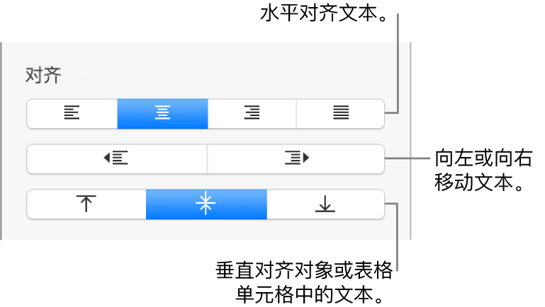 格式检查器的“对齐方式”部分，带有水平和垂直对齐文本的按钮，以及将文本左移或右移的按钮。