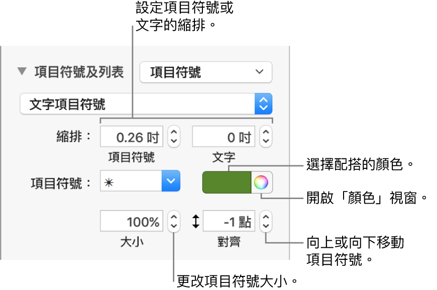 含有說明文字的「項目符號和列表」區域，包括項目符號與文字縮排、項目符號顏色、項目符號大小和對齊方式的控制項目。