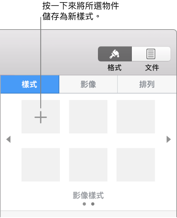「格式」側邊欄的「樣式」標籤頁，左上角為「製作樣式」按鈕，另包含五個空白樣式暫存區。