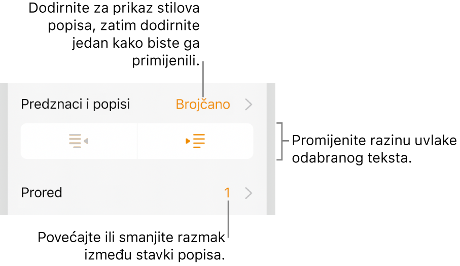 Kontrole za formatiranje s balončićima do izbornika Grafičke oznake i popisi, tipkama za uvlaku i kontrolama za razmak između redaka.