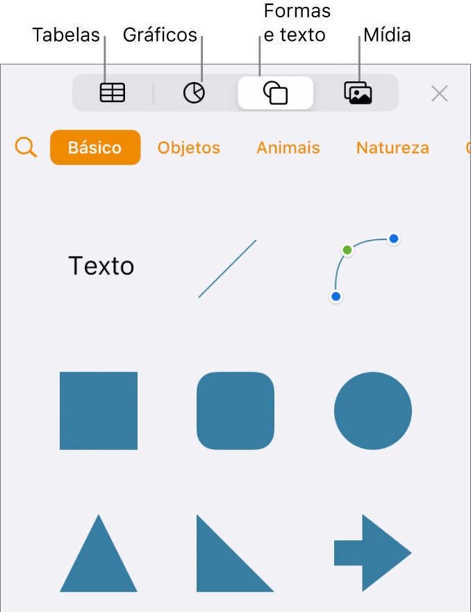 Popover Inserir aberto com botões na parte superior para adicionar tabelas, gráficos, texto, formas e mídia.